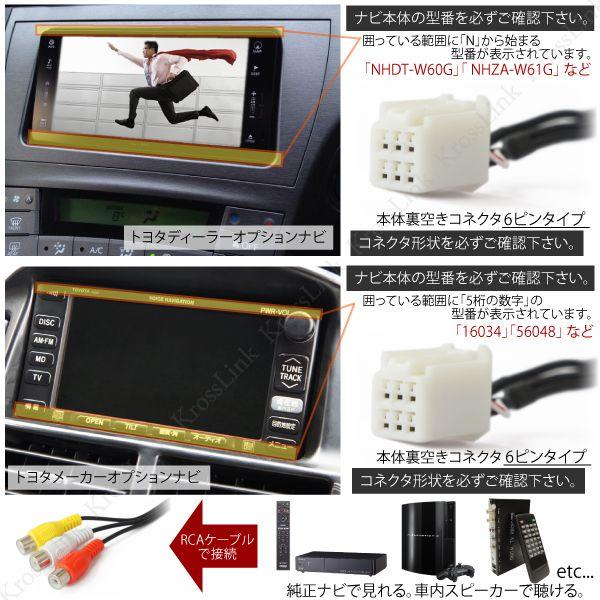 トヨタ純正ナビ用外部入力ケーブル 爆買 : インポート直販Ks問屋