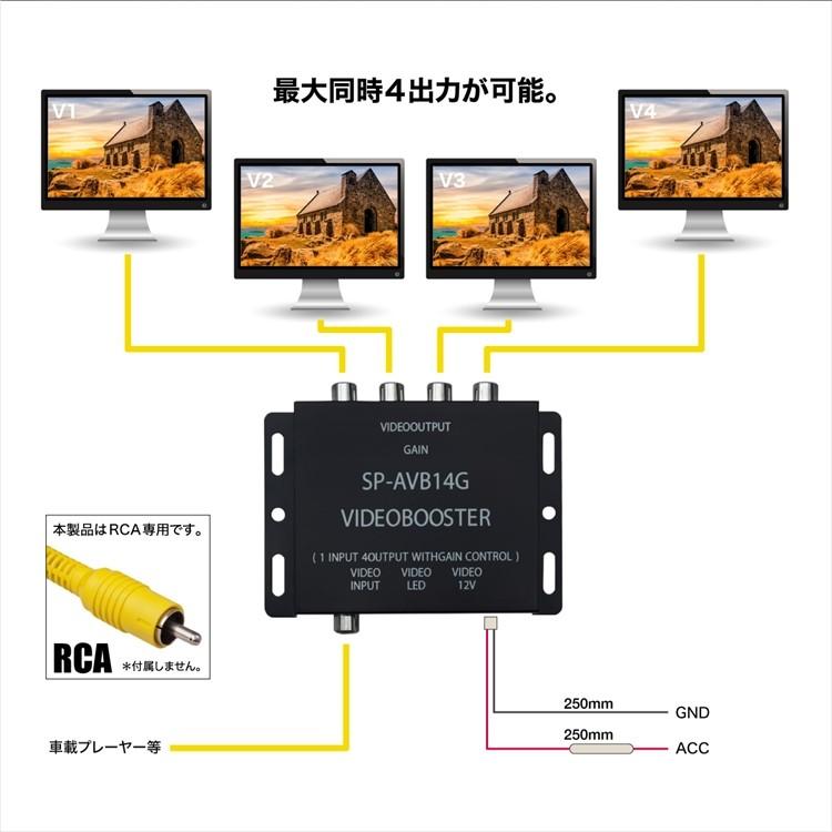 映像分配器 4チャンネル 映像スプリッター ブースター内蔵 ナビ 車載