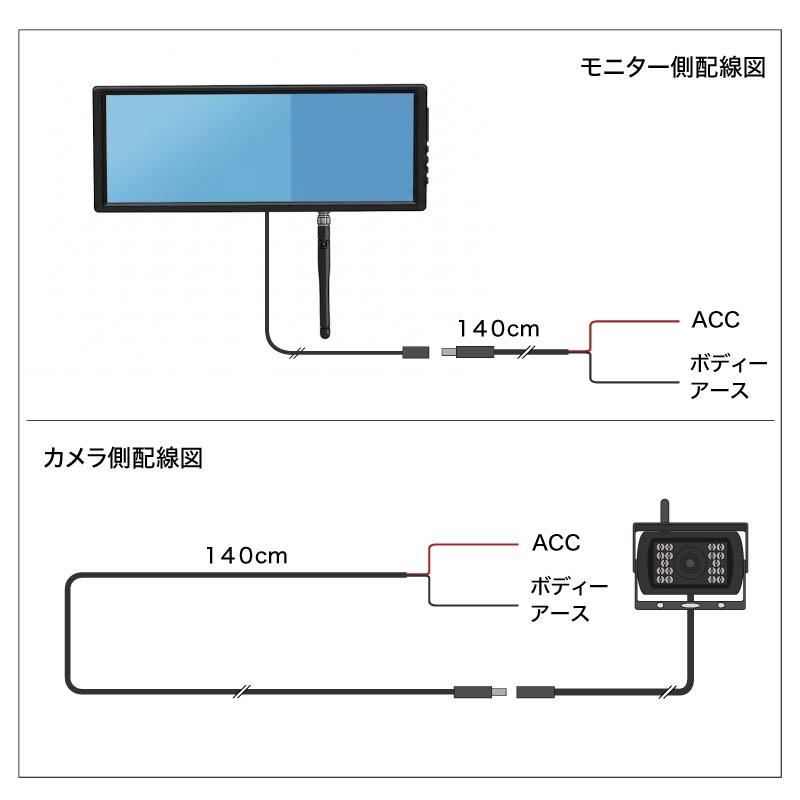 バックカメラ ワイヤレス 12V 24V 7インチ ミラーモニター セット CMOS