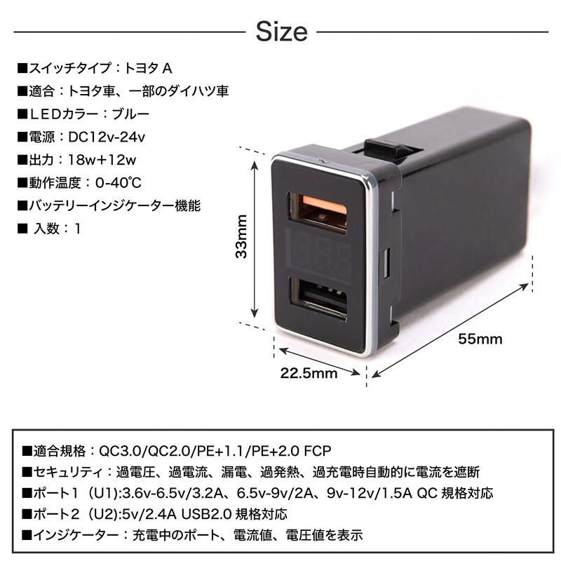 USBポート 増設 車 トヨタ Aタイプ ダイハツ 急速充電 12V 24V クイックチャージ対応 純正交換タイプ シガーソケット パーツ 電圧計｜ksplanning｜10