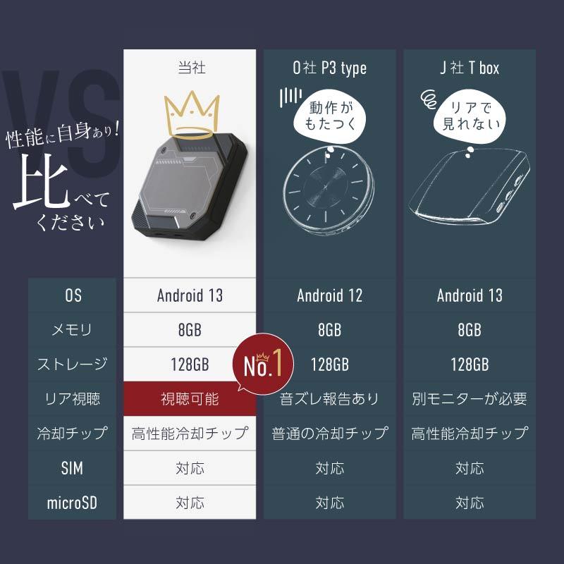 Carplay カープレイ ai box apple Android Auto Android13 iphone