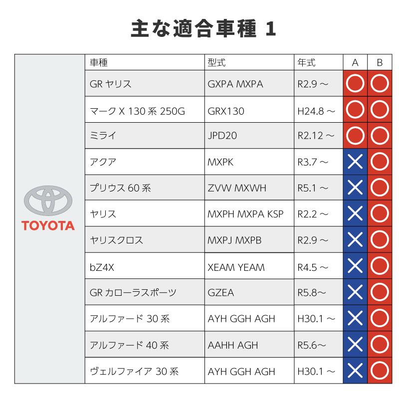 スマートキーケース スマートキー対応 窓付き トヨタ 汎用 車 スマート