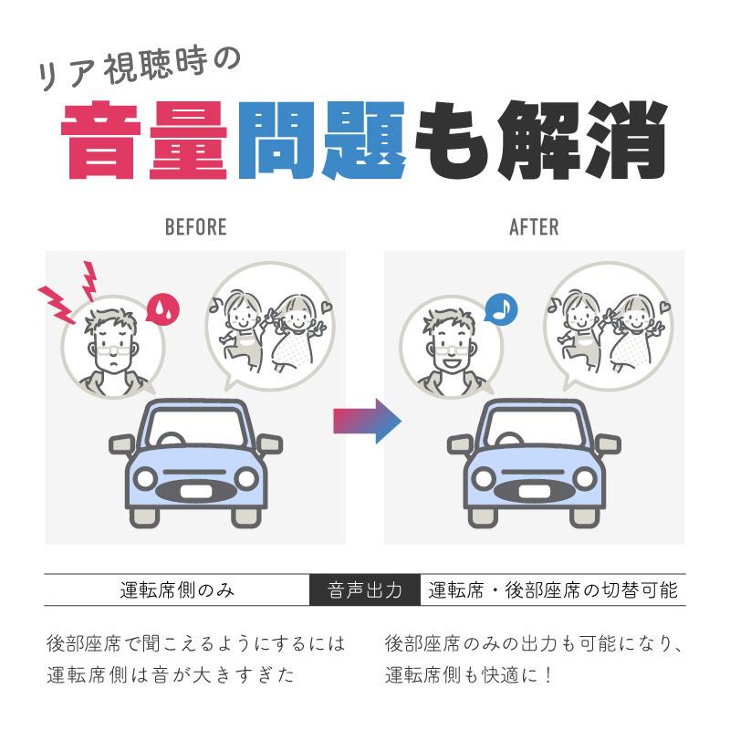 マツダ 互換品 ROADSTER ロードスター RF Carplay カープレイ HDMI apple Android Auto Android13 iphone TV Stick 爆買 | ブランド登録なし | 10