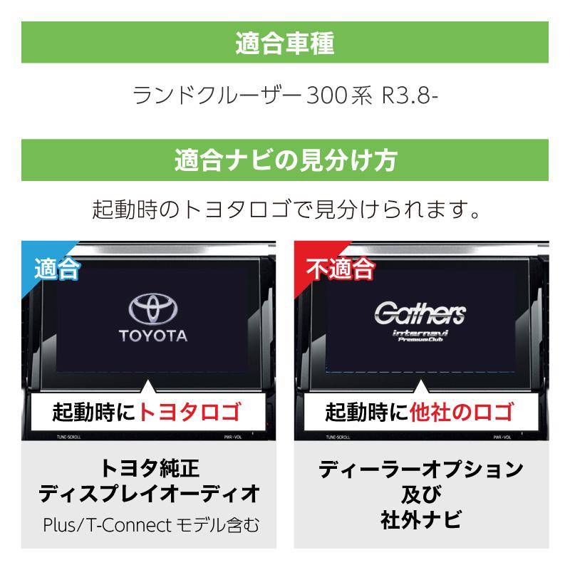 ランドクルーザー 300系 Carplay カープレイ HDMI apple Android Auto