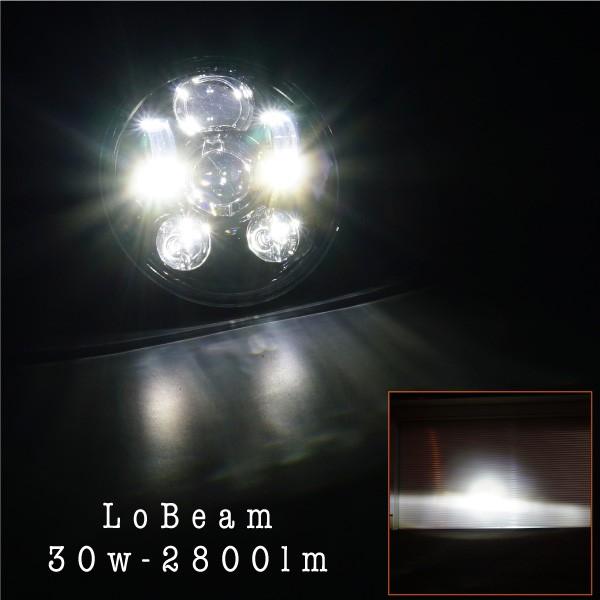 ハーレーダビッドソン ヘッドライト LED 5.75インチ インナーブラック