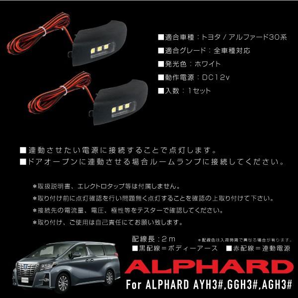 アルファード 30系 LED ウェルカムランプ 純正同等形状 セカンド アルファード 30系 LED ウェルカムランプ 純正同等形状 セカンド