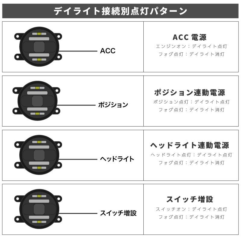 ホンダ 汎用 フォグランプ デイライト led 2色切り替え 車検対応 爆光