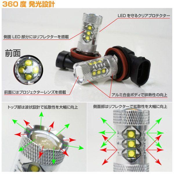 H8 H9 H11 LED ホワイト フォグランプ バルブ 爆光 CRRE 80W 6000K 12V 2個 プロジェクターレンズ フォグライト 拡散｜ksplanning｜02