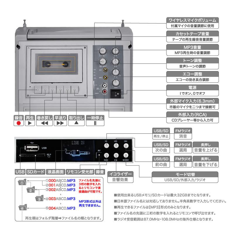 ワイヤレスマイクセット アンプ内蔵スピーカー 小型 大音量 75W ハンドマイク ピンマイク インカムマイク ヘッドセット｜ksplanning｜06