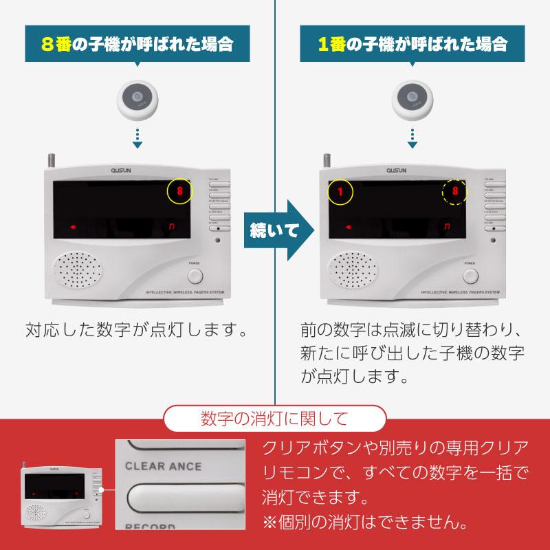 子機 単品 1個 電池式 ワイヤレスチャイム ワイヤレスコール 飲食店