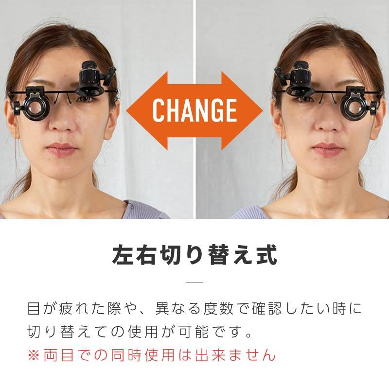 ルーペ メガネ 跳ね上げ 拡大鏡 ledライト付き 20倍 メガネルーペ