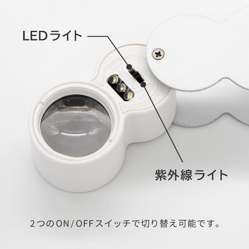 拡大鏡 ルーペ 40倍 LED UV ライト付き 手持ち 折りたたみ 携帯用 専用