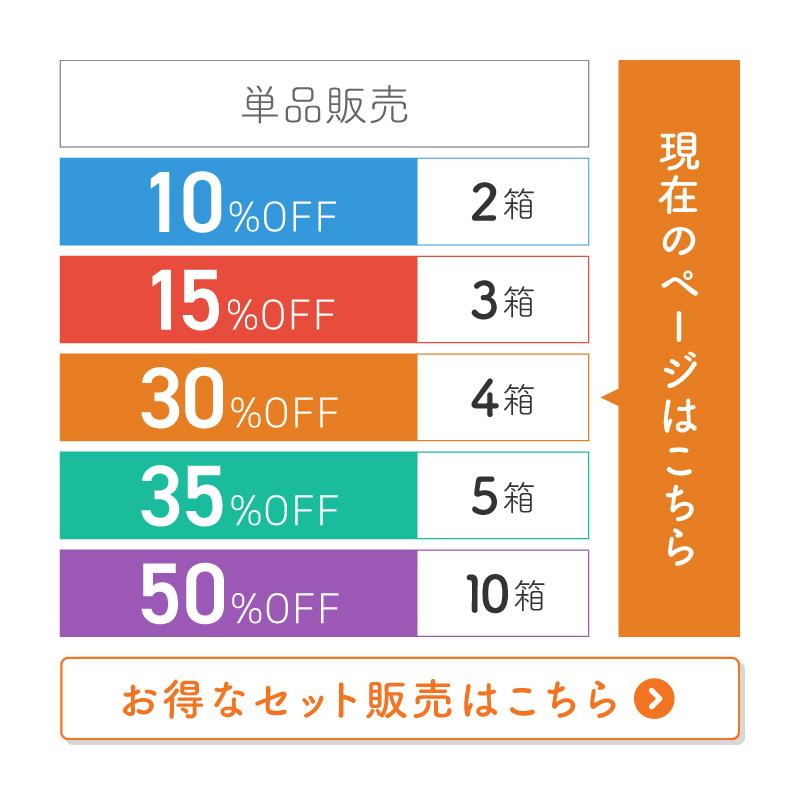 ステープル 替え芯 4mm 1箱 5000本 エアタッカー エアータッカー ステープル 替え芯 4mm 1箱 5000本 エアタッカー エアータッカー