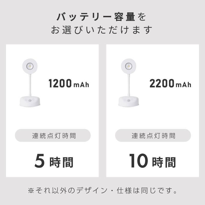 センサーライト 室内 人感センサー USB充電 LED 明るい おしゃれ 電球