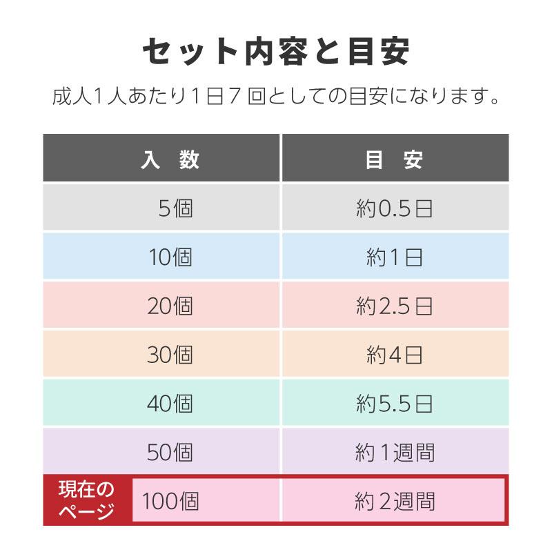 携帯トイレ こども 大人 災害用 小便 凝固剤 女性用 男性用 子供用 大人用 車 持ち歩き 登山 大容量 簡易トイレ 100個