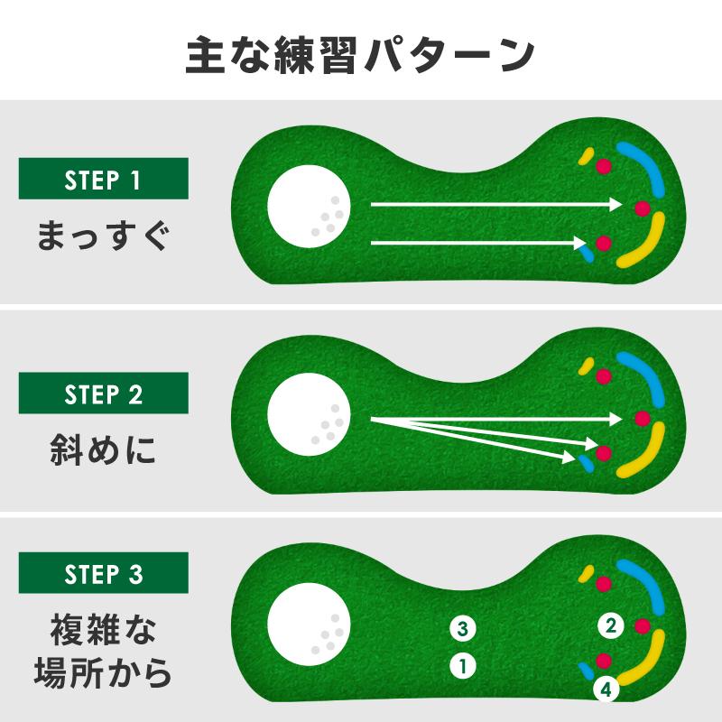 パターマット 3m 90cm ゴルフ 練習 静音 防音 室内 屋外 人工芝 傾斜