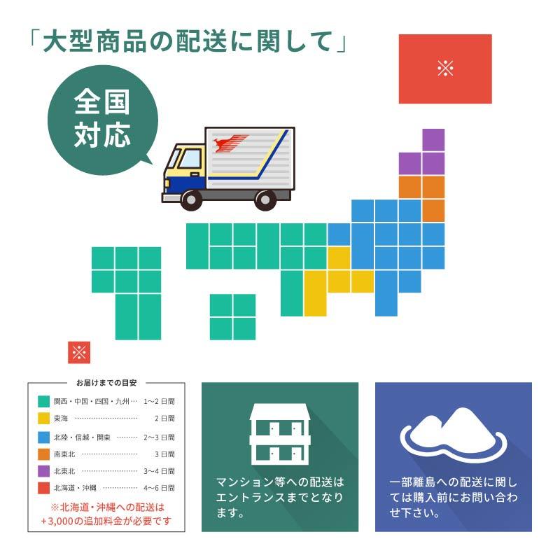 倉庫 棚 業務用 ラック スチールラック 収納ラック 幅200 幅150 奥行60 高さ200 大型 200cm 60cm｜ksplanning｜18