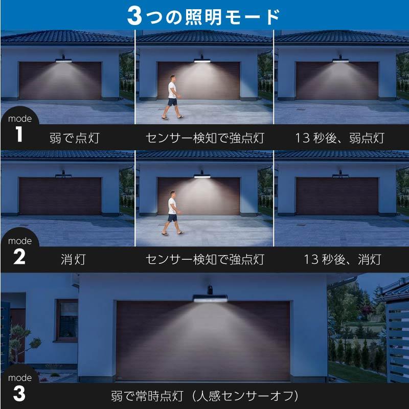ソーラーライト センサーライト 屋外 防水 人感センサー 明るい 暖色