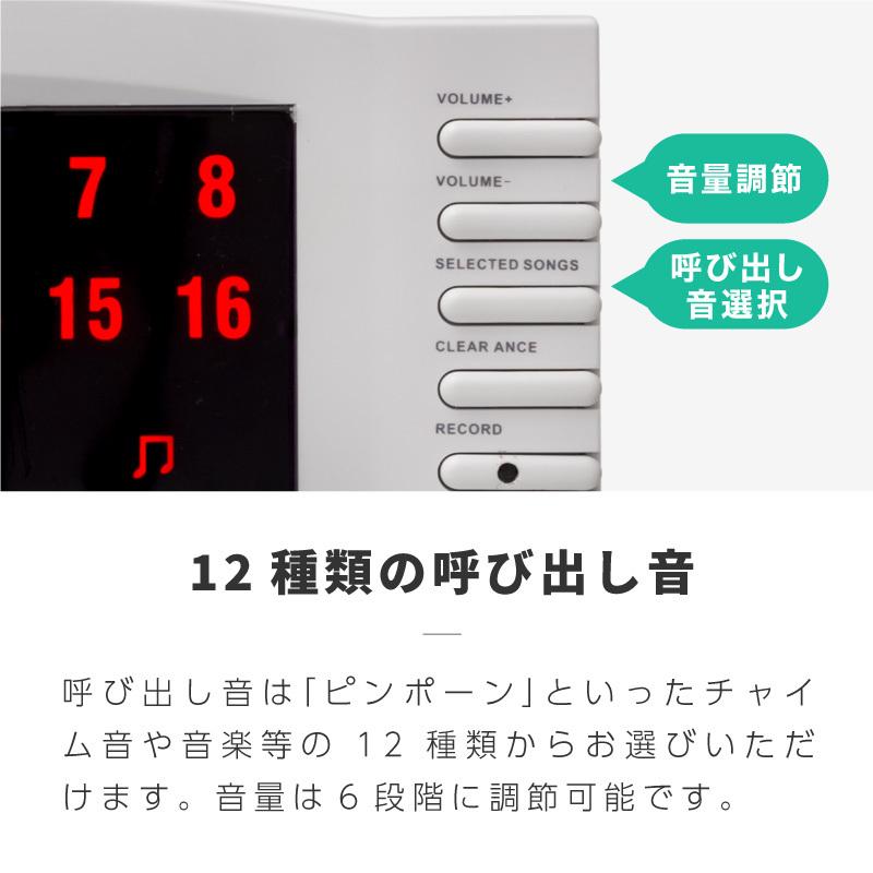 ワイヤレス チャイム コードレスチャイム 業務用 16ch 送信機 15 ワイヤレス チャイム コードレスチャイム 業務用 16ch 送信機 15