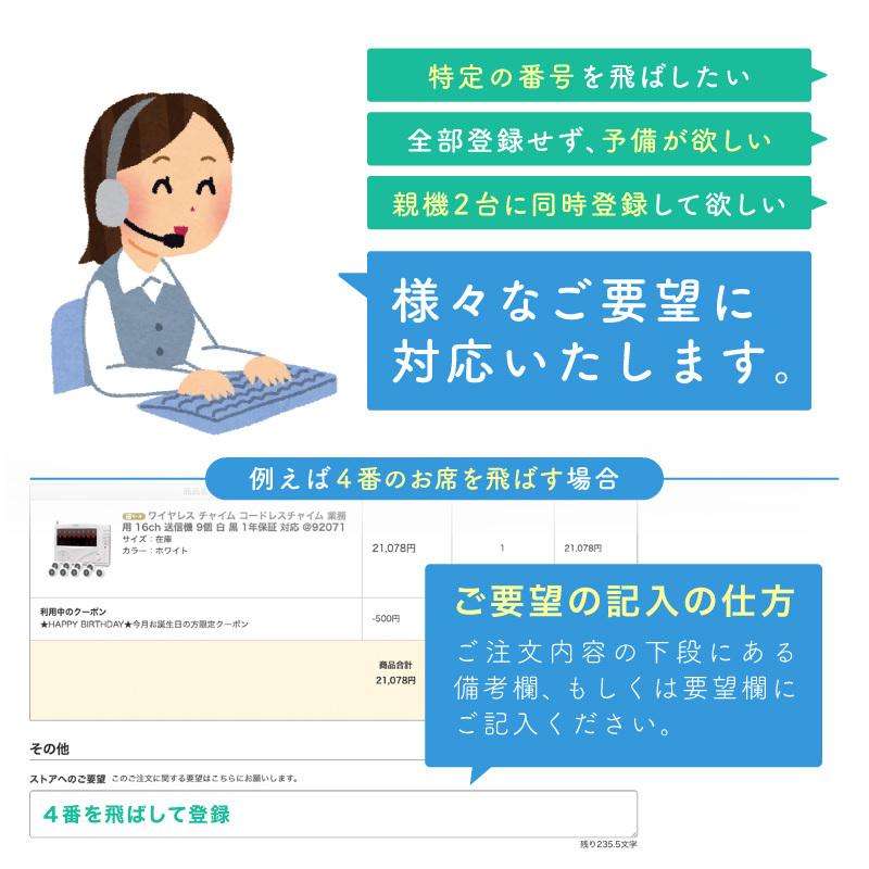 ワイヤレス チャイム コードレスチャイム 業務用 16ch 送信機 15 ワイヤレス チャイム コードレスチャイム 業務用 16ch 送信機 15