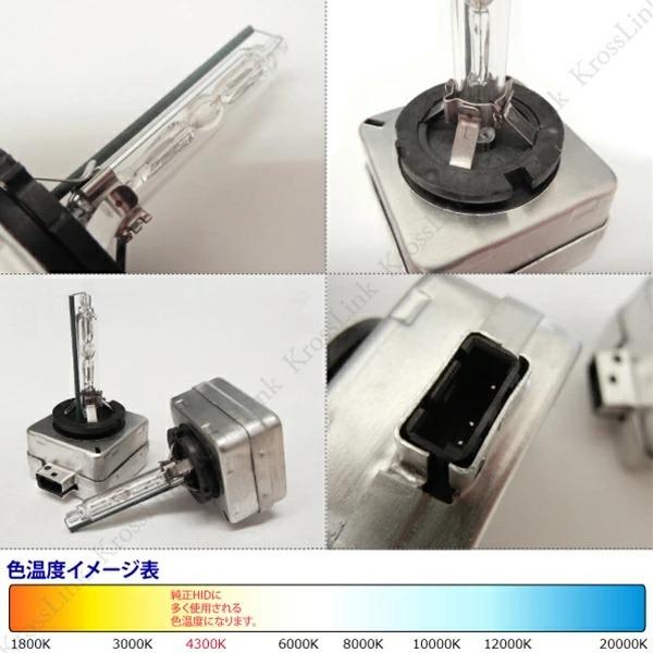 D3S D3R D3C 35W HID バーナー バルブ 2個 6000K 8000K 10000K 12000K 純正交換 爆買 | ブランド登録なし | 02