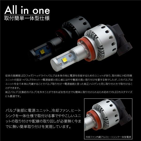 LEDバルブ CREE 爆光 40W 6500K 8000lm H4 Hi Lo H8 H9 H11 HB3 HB4 一体型 12V 24V 簡単取付け ヘッドライト フォグランプ ファンレス 爆買_1