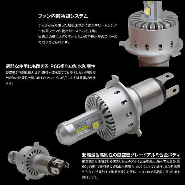 LEDバルブ CREE 爆光 40W 6500K 8000lm H4 Hi Lo H8 H9 H11 HB3 HB4 一体型 12V 24V 簡単取付け ヘッドライト フォグランプ ファンレス 爆買_4