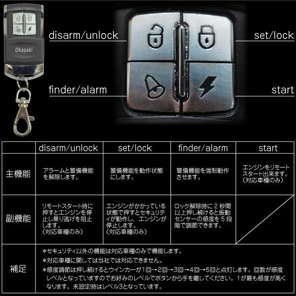 バイク セキュリティ 盗難防止 防犯アラーム 爆音 125db リモコン 簡単