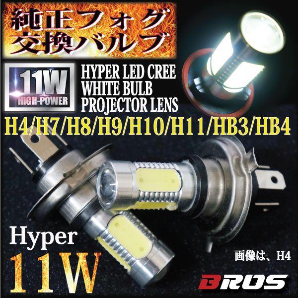 純正フォグ交換バルブ LED11W CREE ホワイト　ブロス(BROS)製 選べる型式：H4 H7 H8 H9 H10 H11 HB3 HB4｜ksplanning