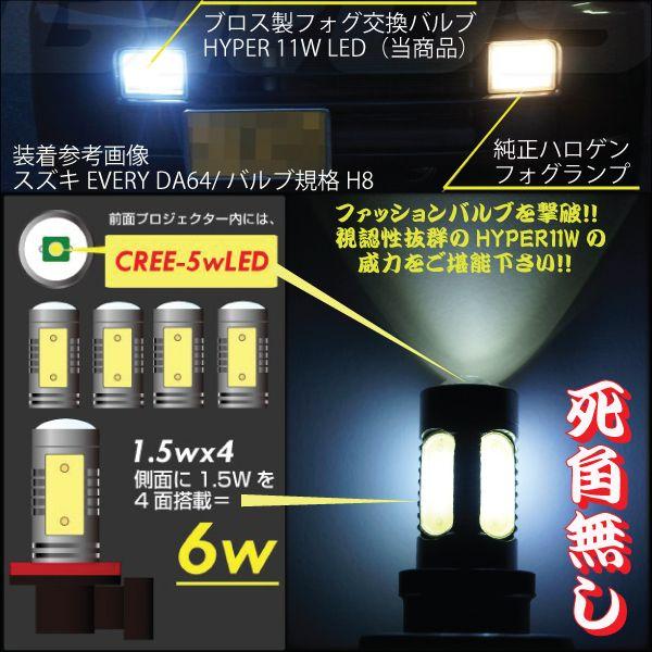 純正フォグ交換バルブ LED11W CREE ホワイト　ブロス(BROS)製 選べる型式：H4 H7 H8 H9 H10 H11 HB3 HB4｜ksplanning｜03