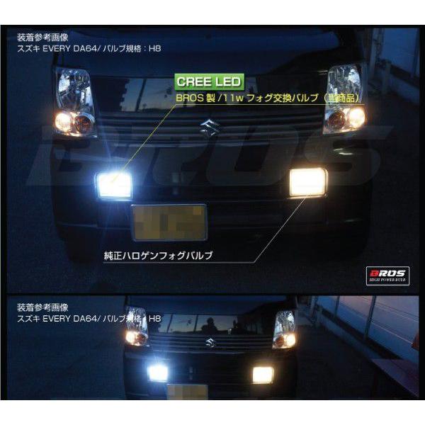 純正フォグ交換バルブ LED11W CREE ホワイト　ブロス(BROS)製 選べる型式：H4 H7 H8 H9 H10 H11 HB3 HB4｜ksplanning｜04