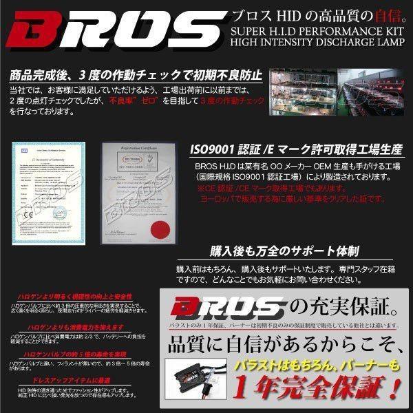 HIDフルキット Hi Low切替 ブロス製 BROS製 35W 型式選択 ケルビン数 