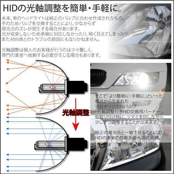 Hid部品 交換用バーナー 光軸調整付 35w 2個セット 型式選択 A037 インポート直販ks問屋 通販 Paypayモール