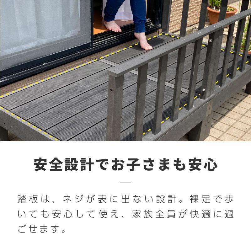 ウッドデッキ 置くだけ 人工木材 樹脂 腐らない 屋外 DIY 後付け フェンス チーク ブラック ウッドパネル リフォームの画像