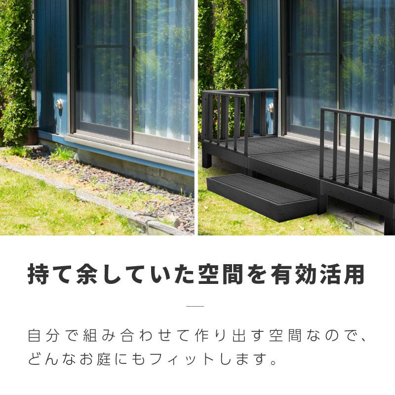 ウッドデッキ 置くだけ 人工木材 樹脂 腐らない 屋外 DIY 後付け フェンス チーク ブラック ウッドパネル リフォームの画像