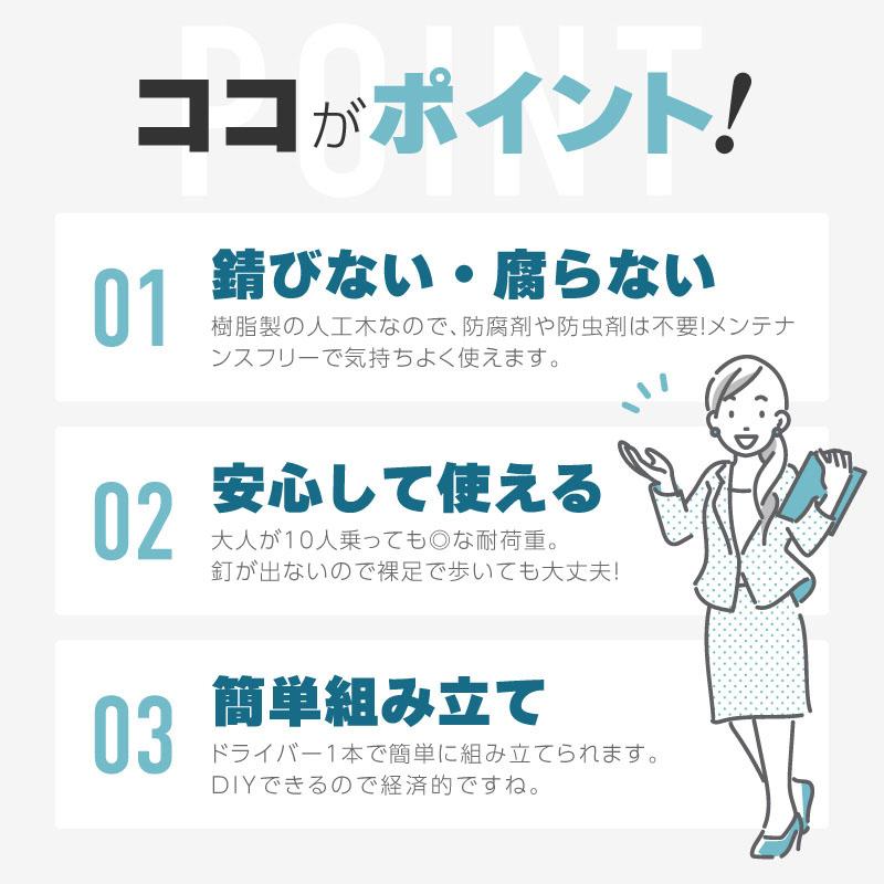 ウッドデッキ 置くだけ 人工木材 樹脂 腐らない 屋外 DIY チーク ブラック ウッドパネル リフォーム えんがわの画像