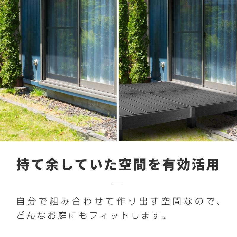 ウッドデッキ 置くだけ 人工木材 樹脂 腐らない 屋外 DIY チーク ブラック ウッドパネル リフォーム えんがわの画像