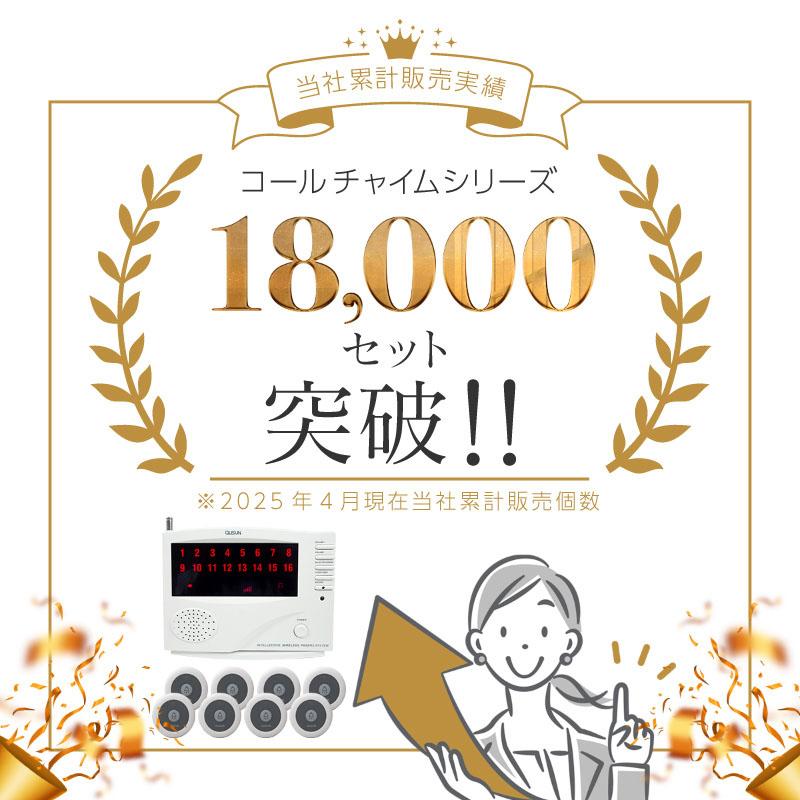 ワイヤレスチャイム コードレスチャイム 飲食店 介護 工事不要 業務用