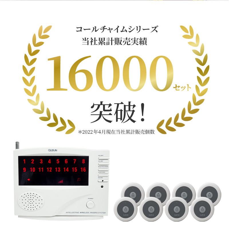 ワイヤレスチャイム コードレスチャイム 飲食店 介護 工事不要 業務用 16ch 呼び出しボタン 14個 あすつく対応|ksplanning|02