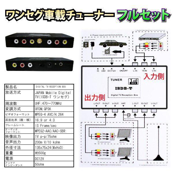 ワンセグチューナー ユニットセット フィルムアンテナ付｜ksplanning｜02