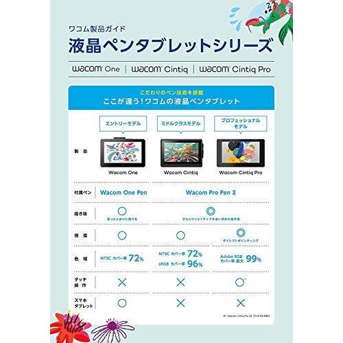 ワコム 液タブ 液晶ペンタブレット Wacom Cintiq 16 FHD ブラック｜ksstore-yh｜03