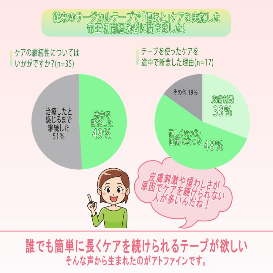 アトファイン Lサイズ 6枚入 : ケーズストア Yahoo!店 - 通販 - Yahoo