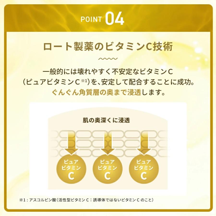 メラノCC プレミアム 美容液 薬用しみ集中対策 20ml×2個セット