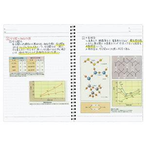 （まとめ） コクヨ キャンパス ツインリングノート（ドット入り罫線） セミB5 A罫 40枚 ス-T115ATN 1冊 〔×20セット〕の画像