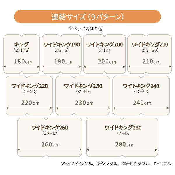 日本製 フロアベッド 照明 連結ベッド セミシングル （ポケットコイル