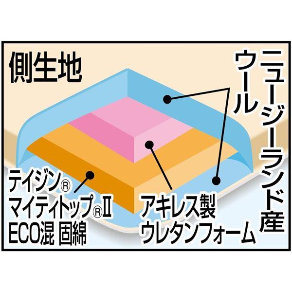 〔ブルー単品〕ボリューム羊毛4層式敷布団 ダブル 防ダニ・防臭・抗菌加工_1