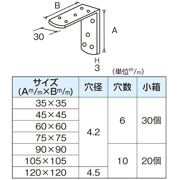 キング隅金/補強金具 〔120mm×120mm 20個入〕 ステンレス製 安全性向上仕様 〔DIY 業務用 工事 日曜大工〕_1