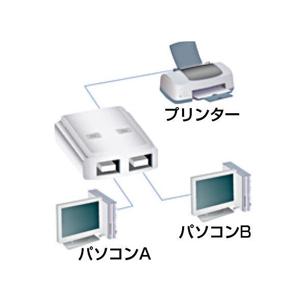 (まとめ) エレコム USB2.0対応切替器 2回路 USS2-W2 1台 〔×5セット〕_1