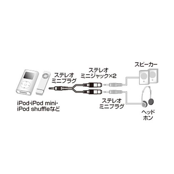 (まとめ) サンワサプライ オーディオスプリッター77mm KB-IPSP 1個 〔×30セット〕