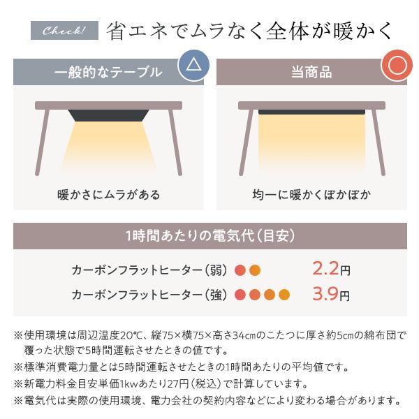 こたつ 約幅115cm 長方形 ブラウン スチール製脚付き キズ防止キャップ付き 組立式 こたつテーブル リビング ダイニングの画像